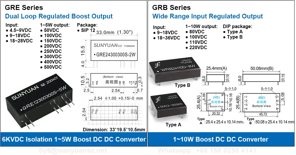 Low Power 50~500V High Voltage DC DC Converters