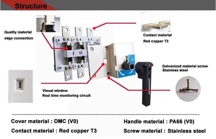 Manual Changeover Electric Switch 800A 1600A