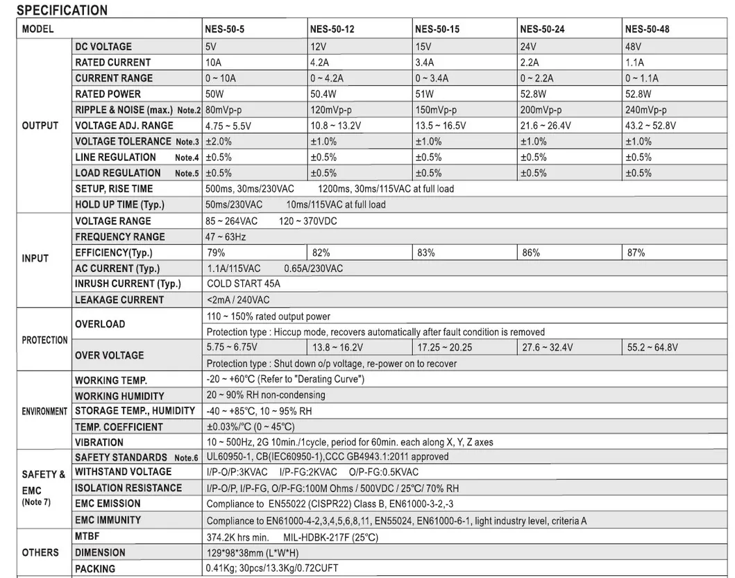 Mean Well 50W Open-Frame Power Supply (NES-50)
