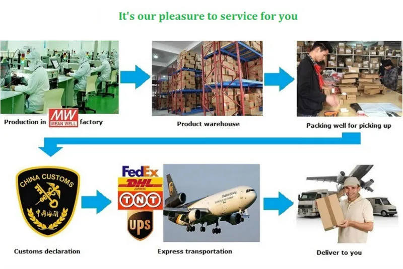 Meanwell 12V 350W Nes-350-12 AC to DC LED Power Supply Driver