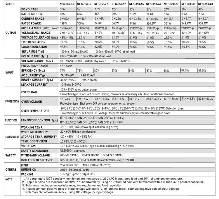 Meanwell 12V 350W Nes-350-12 AC to DC LED Power Supply Driver