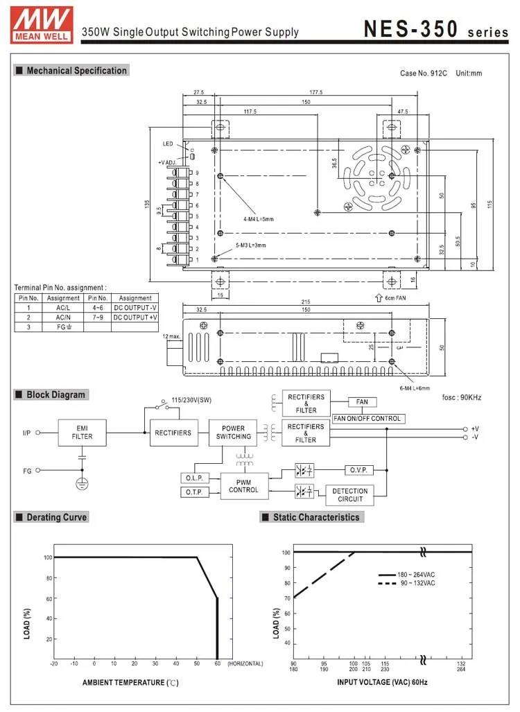 Meanwell 12V 350W Nes-350-12 AC to DC LED Power Supply Driver