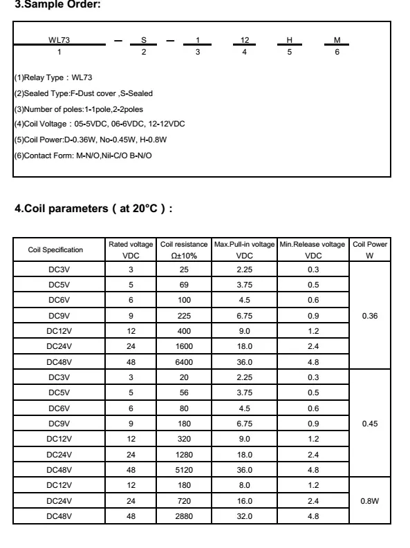 Mpb Hot Selling Wl73 T73 5V Micro 20A 10A 240VAC Power PCB Relay