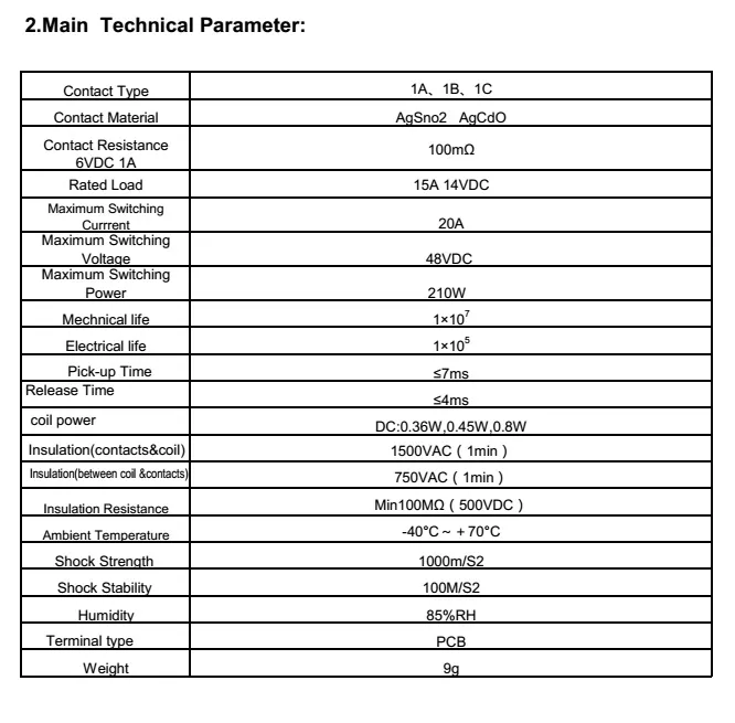 Mpb Hot Selling Wl73 T73 5V Micro 20A 10A 240VAC Power PCB Relay