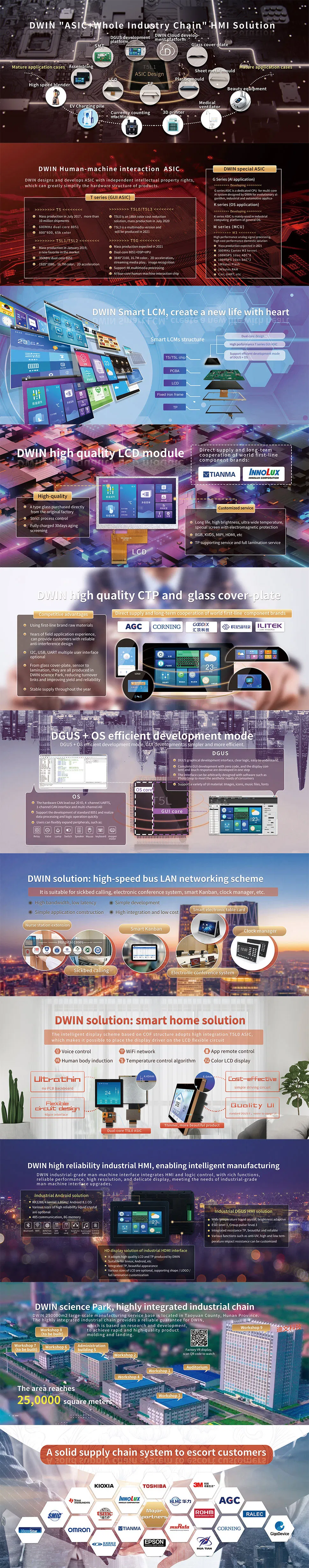 New 5V Relay G5nb-1A-E 5VDC 5VDC DC5V 5V 4pin