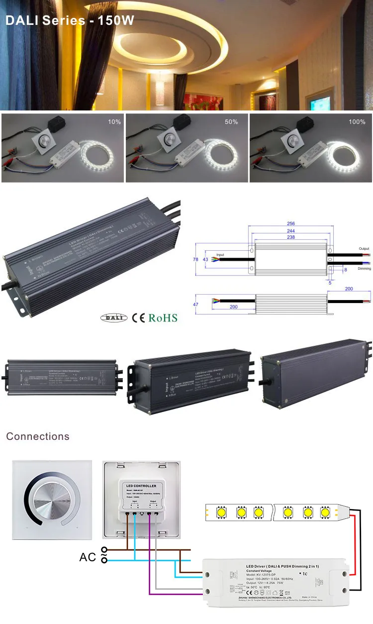 Sc Ki-364200-Da 4200mA 150W IP66 Constant Current Dali Dimmable LED Driver