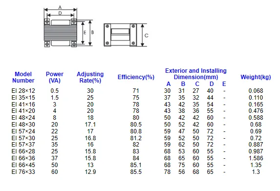 Small Electric Transformer PCB Mounting Encapsulated Power Transformer with Pin