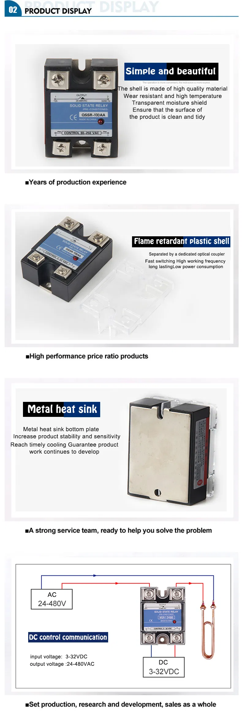 SSR-80da 80A 3V-32VDC Input 24V-480VAC Output Single Phase 1 Phase SSR Solid