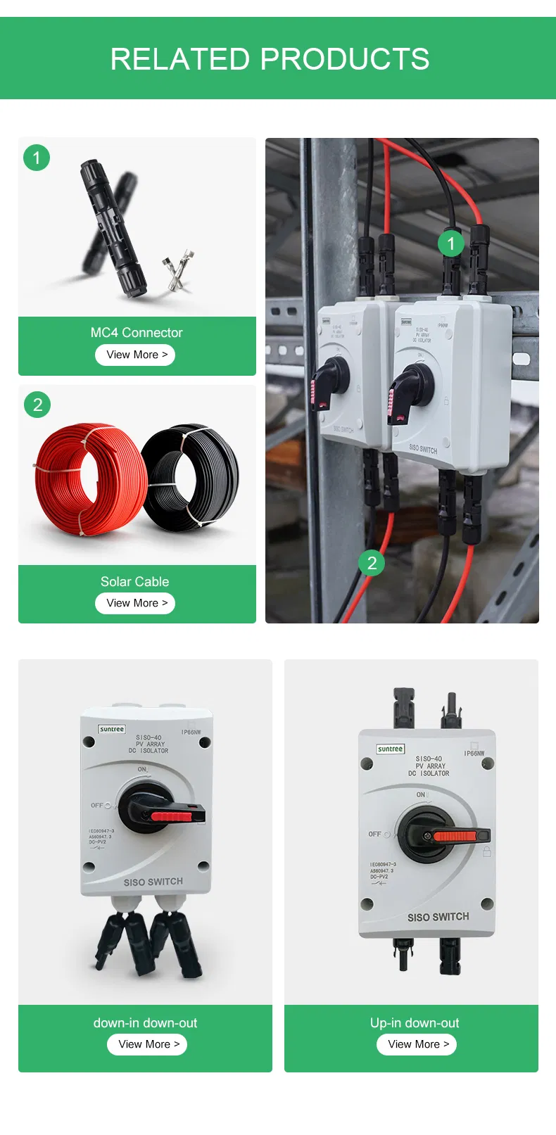 Suntree DC Siso 1200V Waterproof Isolation Switch Passed IEC Authorized Lab IP66 Waterproof Testing Siso-40