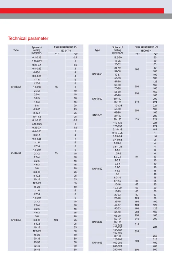 Thermal Relay Korlen Knr8 CE Reed Relay 800A