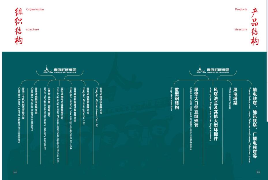 Wuxiao Professional Supplier of Communication Towers