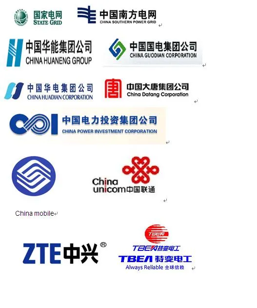 Wuxiao Professional Supplier of Communication Towers